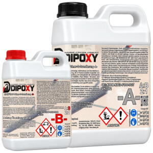 DIPOXY Primer S imprimación epoxi 2K 9kg + 450g...